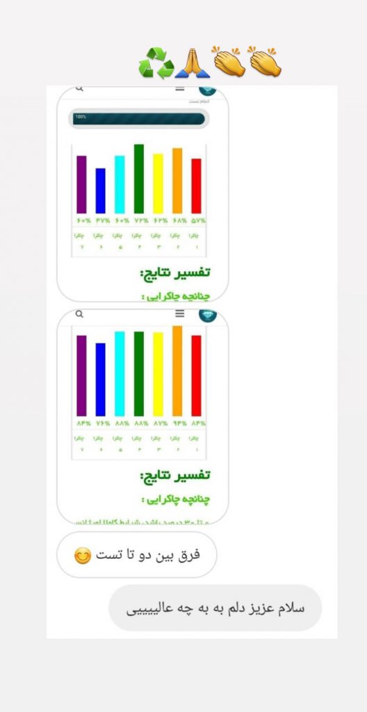 نتایج دوره های آموزشی سایت خودشناسی، روانشناس سنجرانی